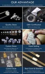 Personalized Custom Pass Diamond Tester VVS Baguette Moissanite Iced Out Number Pendant With Cuban Link Chain - Image 2