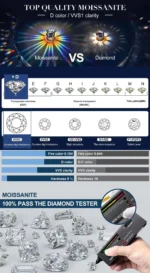 Personalized Custom Pass Diamond Tester VVS Baguette Moissanite Iced Out Number Pendant With Cuban Link Chain - Image 3